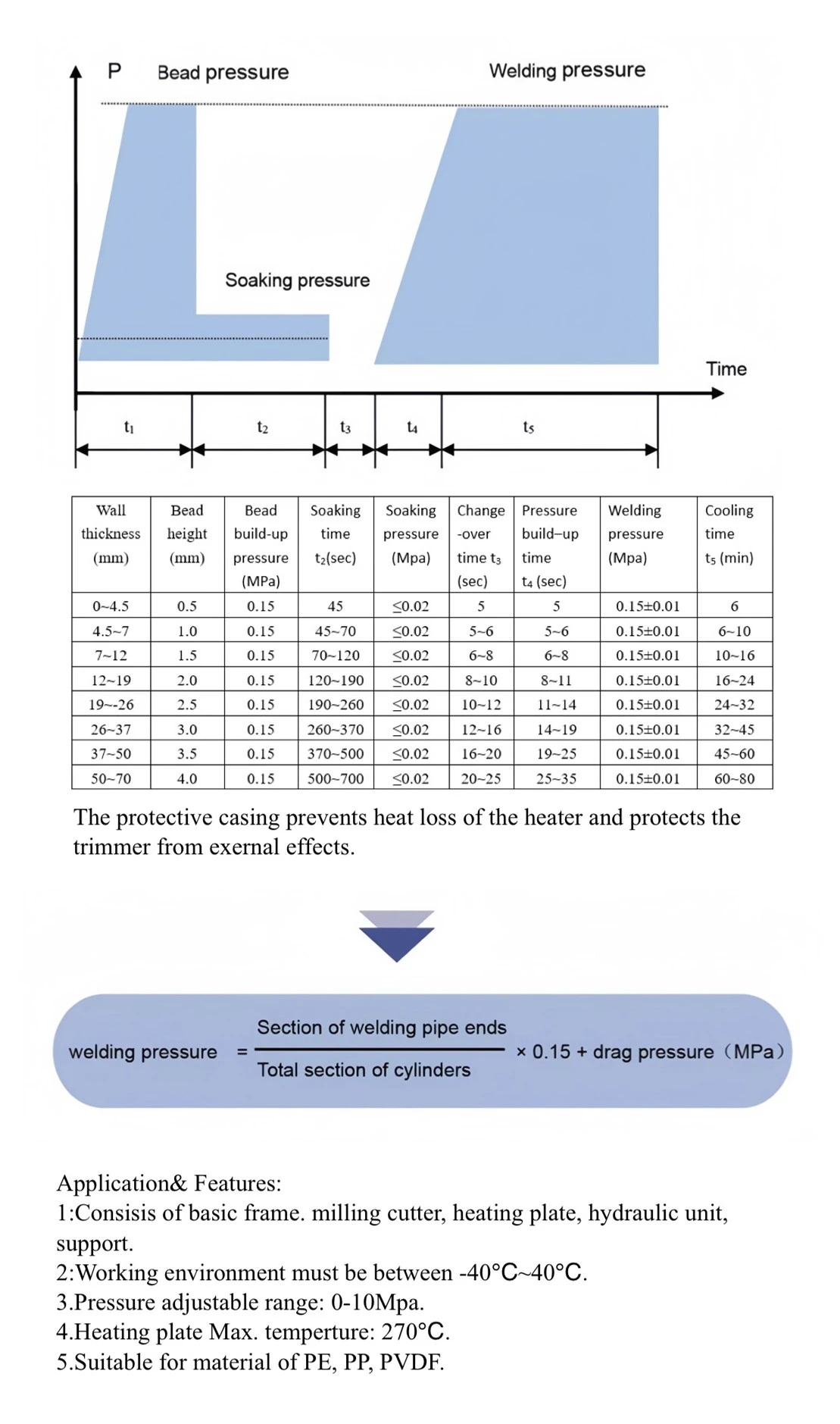 product-1109-1879